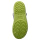 Crocs čības