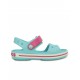 Crocs čības