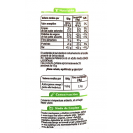 Chia Bio 