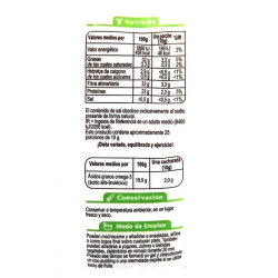 Chia Bio 